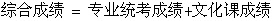苏州大学美术生分数线是多少 苏州大学美术生分数线是多少