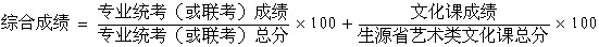 苏州大学美术生分数线是多少 苏州大学美术生分数线是多少