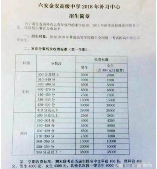 2018毛坦厂中学最新复读费用 2018毛坦厂中学最新复读费用