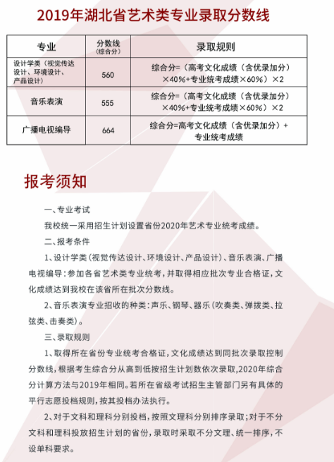2020荆楚理工学院艺术类招生简章 2020荆楚理工学院艺术类招生简章