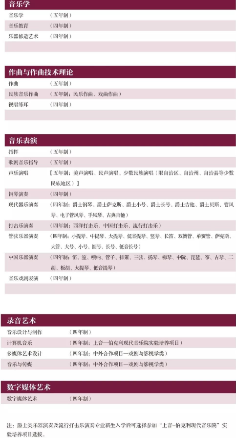 2020上海音乐学院艺术类招生专业及考试大纲 2020上海音乐学院艺术类招生专业及考试大纲