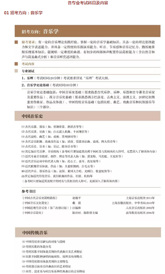 2020上海音乐学院艺术类招生专业及考试大纲 2020上海音乐学院艺术类招生专业及考试大纲