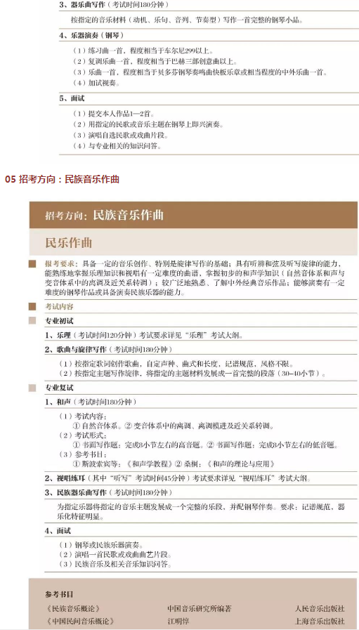 2020上海音乐学院艺术类招生专业及考试大纲 2020上海音乐学院艺术类招生专业及考试大纲