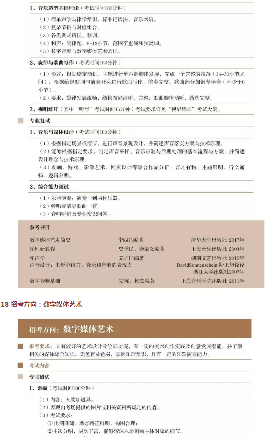 2020上海音乐学院艺术类招生专业及考试大纲 2020上海音乐学院艺术类招生专业及考试大纲