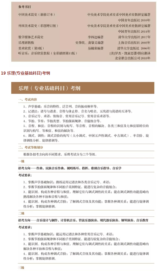 2020上海音乐学院艺术类招生专业及考试大纲 2020上海音乐学院艺术类招生专业及考试大纲