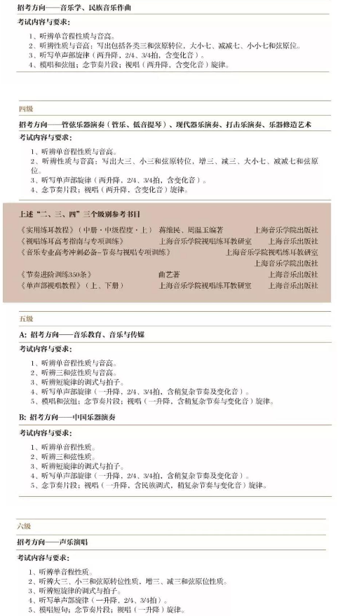 2020上海音乐学院艺术类招生专业及考试大纲 2020上海音乐学院艺术类招生专业及考试大纲