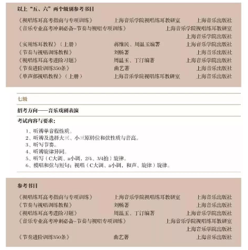 2020上海音乐学院艺术类招生专业及考试大纲 2020上海音乐学院艺术类招生专业及考试大纲