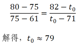 广东新高考等级赋分公式规则 广东新高考等级赋分公式规则