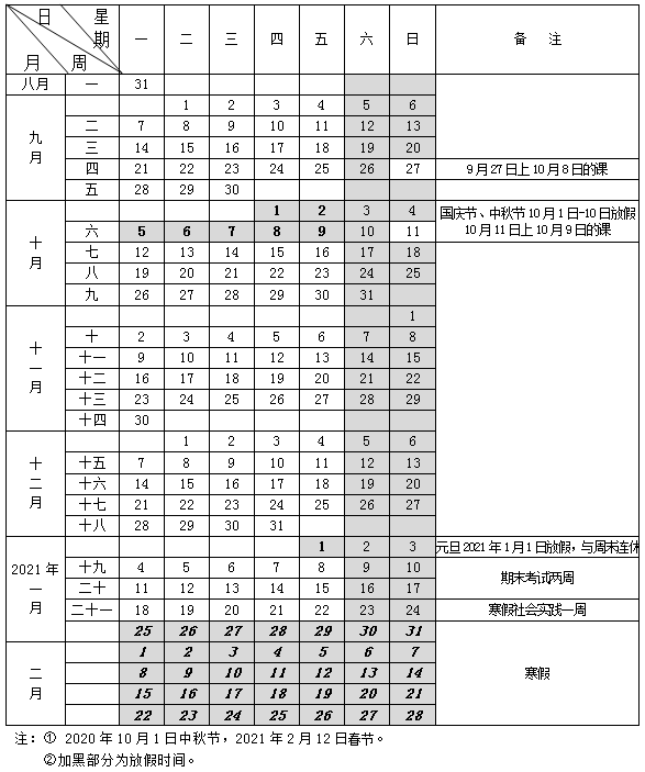 2020河北省大学什么时候开学 2020河北省大学什么时候开学