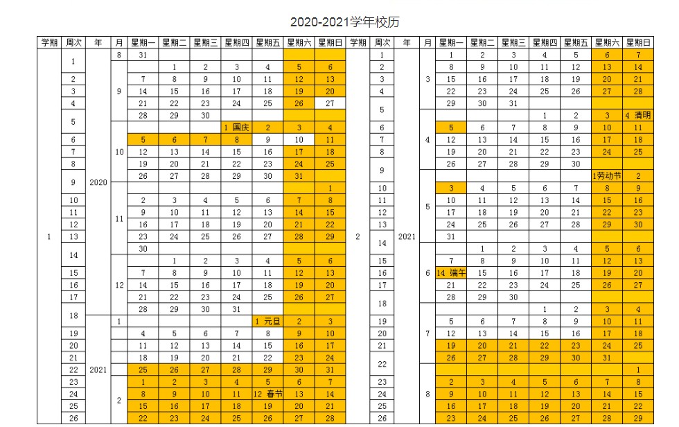 2020河北省大学什么时候开学 2020河北省大学什么时候开学