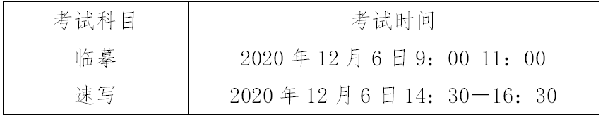 广东:关于2021年艺术类专业术科统一考试时间安排的通知 广东:关于2021年艺术类专业术科统一考试时间安排的通知