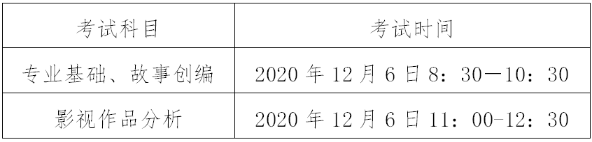 广东:关于2021年艺术类专业术科统一考试时间安排的通知 广东:关于2021年艺术类专业术科统一考试时间安排的通知