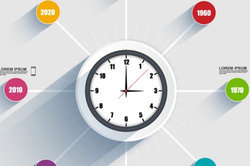 那些年一起奋斗的时光