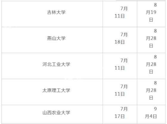 2019年什么时间放暑假 各大学暑假放假时间安排