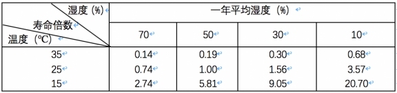 2019江西高考语文试题及答案【Word真题试卷】