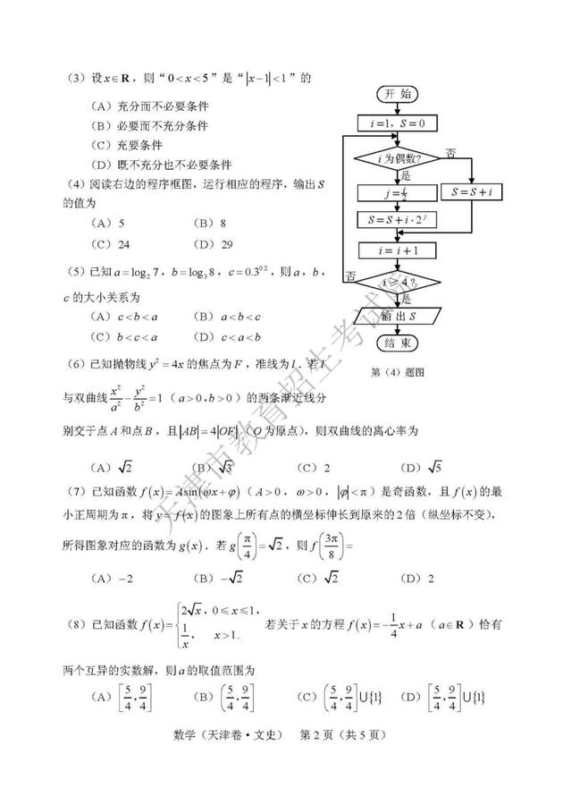 2019天津高考文科数学试题及答案（图片版）