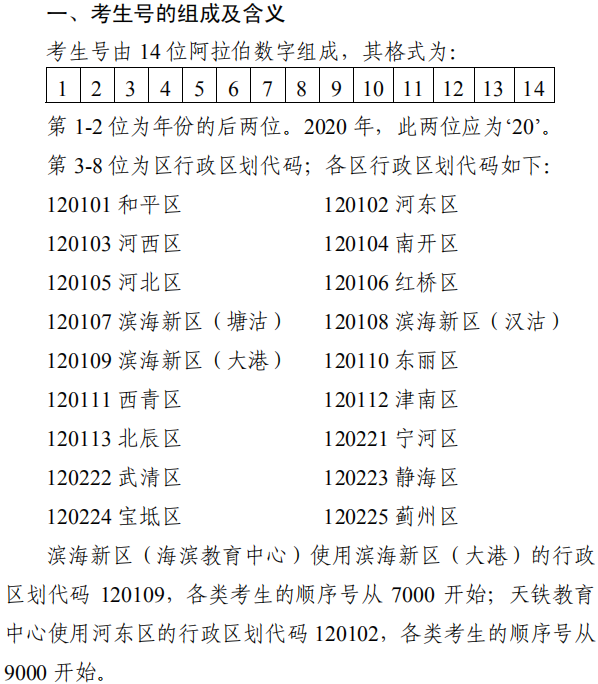 2020天津高考考生号编排规则
