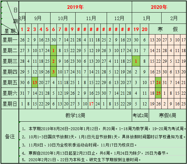 2020华南理工大学寒假放假时间 2020华南理工大学寒假放假时间