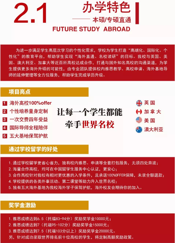 2020上海立达学院艺术类招生简章 2020上海立达学院艺术类招生简章