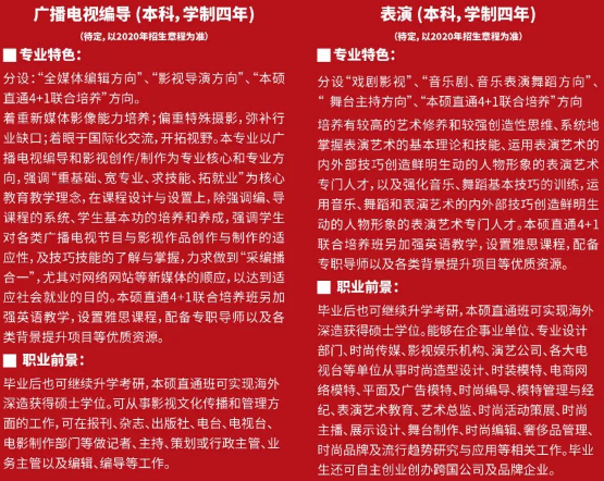 2020上海立达学院艺术类招生简章 2020上海立达学院艺术类招生简章