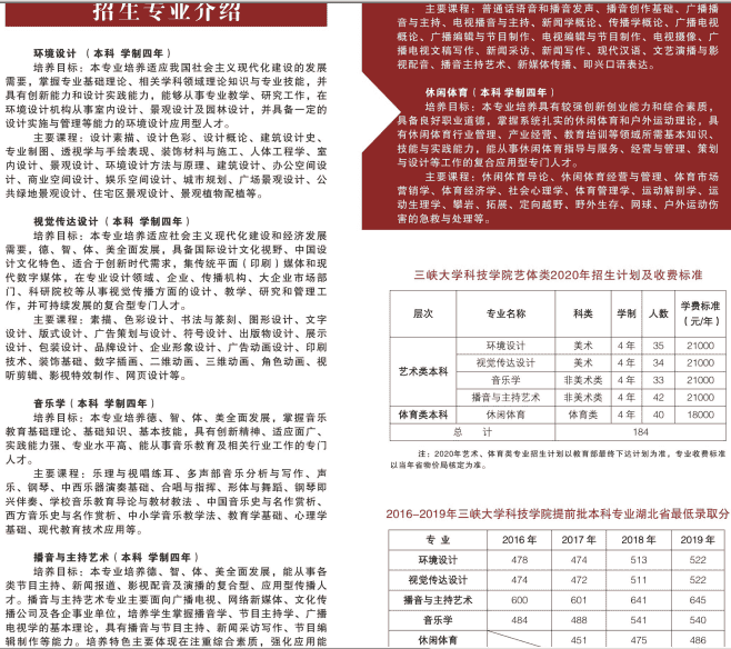 三峡大学科技学院2020年艺术类招生简章 三峡大学科技学院2020年艺术类招生简章