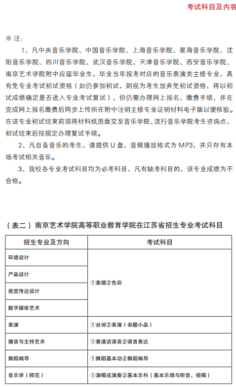 南京艺术学院2020年艺术类招生简章 南京艺术学院2020年艺术类招生简章