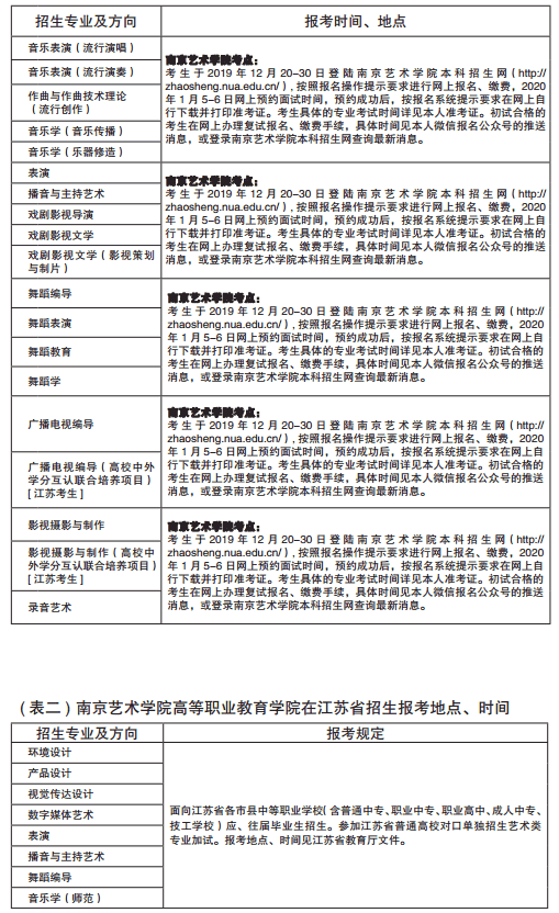 南京艺术学院2020年艺术类招生简章 南京艺术学院2020年艺术类招生简章