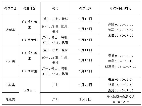 2020年广州美术学院校考报名及考试时间 2020年广州美术学院校考报名及考试时间