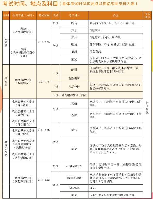 2020年中央戏剧学院艺术类招生简章 2020年中央戏剧学院艺术类招生简章