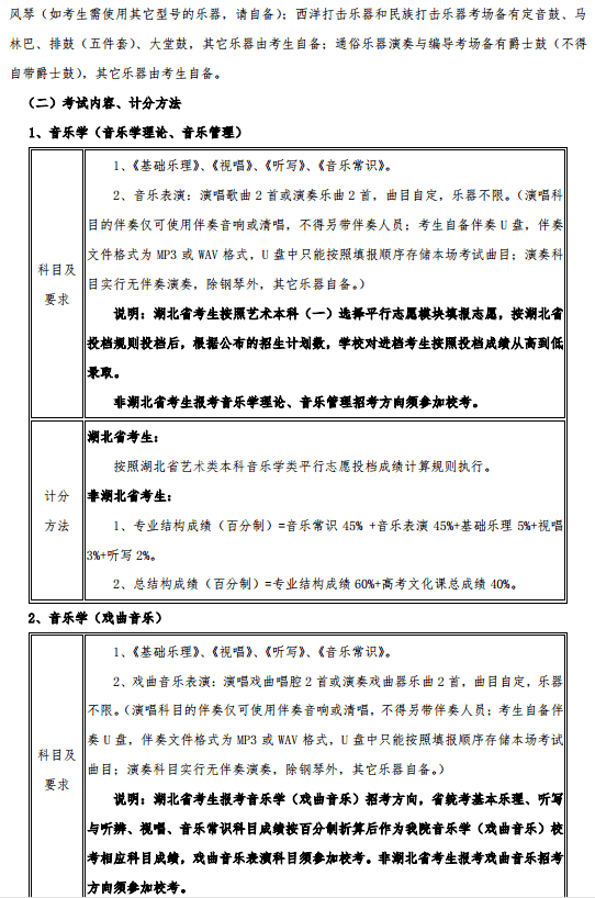 2020武汉音乐学院艺术类招生简章及专业 2020武汉音乐学院艺术类招生简章及专业