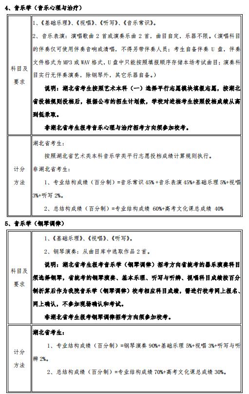 2020武汉音乐学院艺术类招生简章及专业 2020武汉音乐学院艺术类招生简章及专业