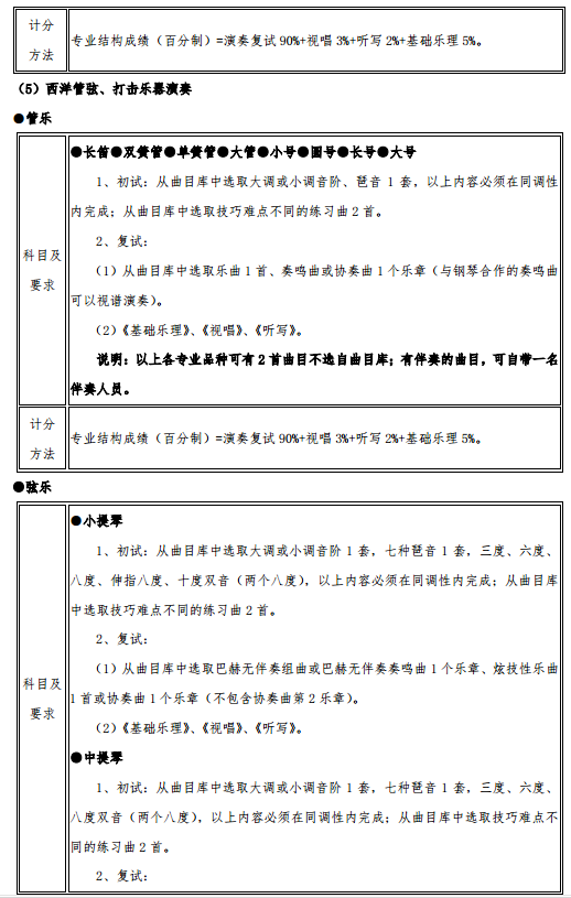 2020武汉音乐学院艺术类招生简章及专业 2020武汉音乐学院艺术类招生简章及专业