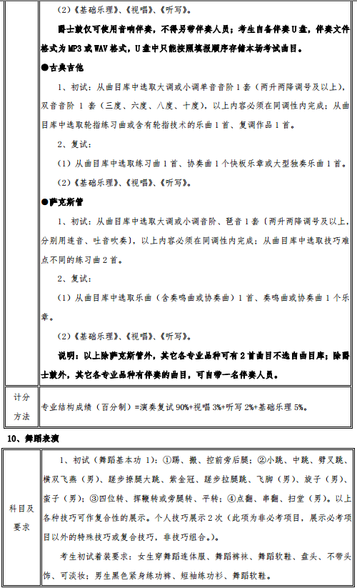 2020武汉音乐学院艺术类招生简章及专业 2020武汉音乐学院艺术类招生简章及专业