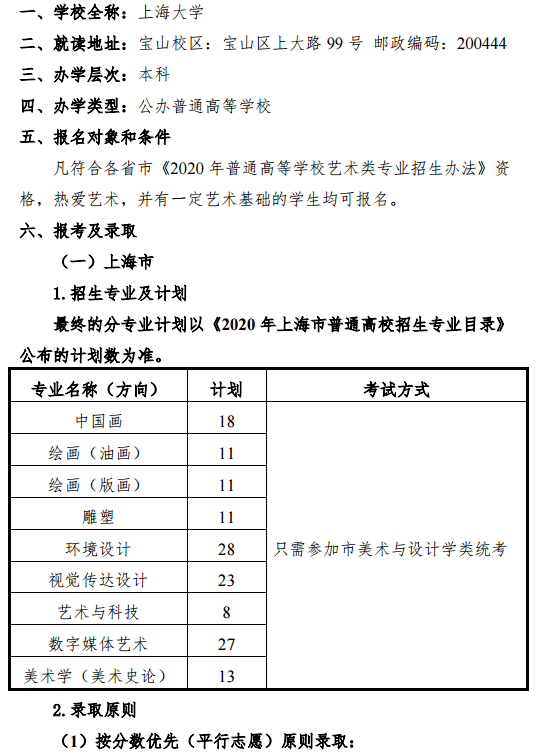 2020上海大学上海美术学院艺术类招生简章 2020上海大学上海美术学院艺术类招生简章