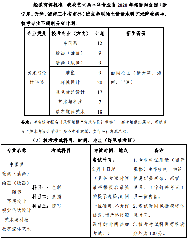 2020上海大学上海美术学院艺术类招生简章 2020上海大学上海美术学院艺术类招生简章