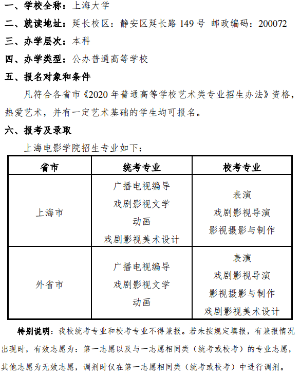 2020上海大学上海电影学院艺术类招生简章 2020上海大学上海电影学院艺术类招生简章