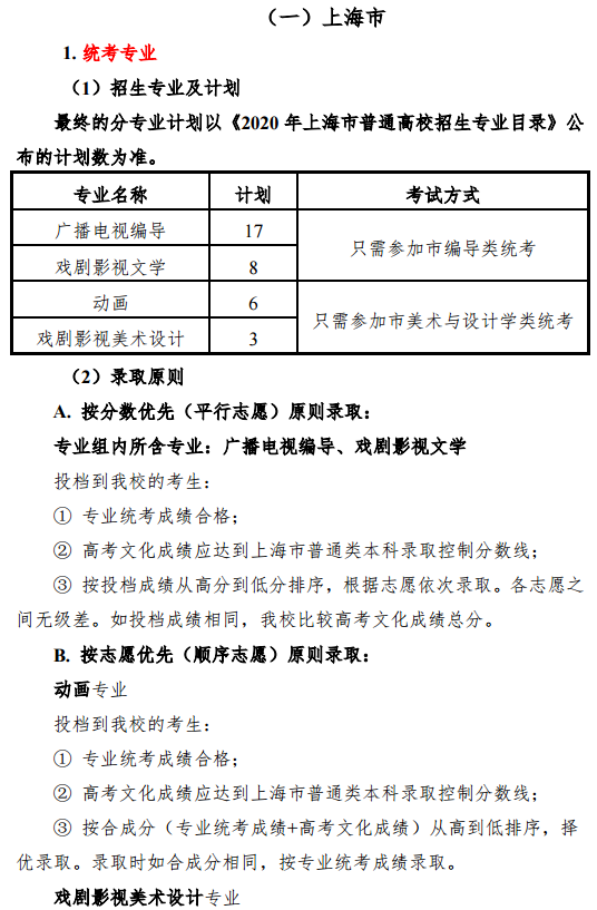 2020上海大学上海电影学院艺术类招生简章 2020上海大学上海电影学院艺术类招生简章