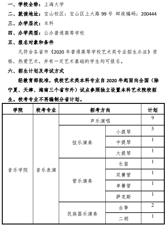 2020上海大学音乐学院艺术类招生简章 2020上海大学音乐学院艺术类招生简章