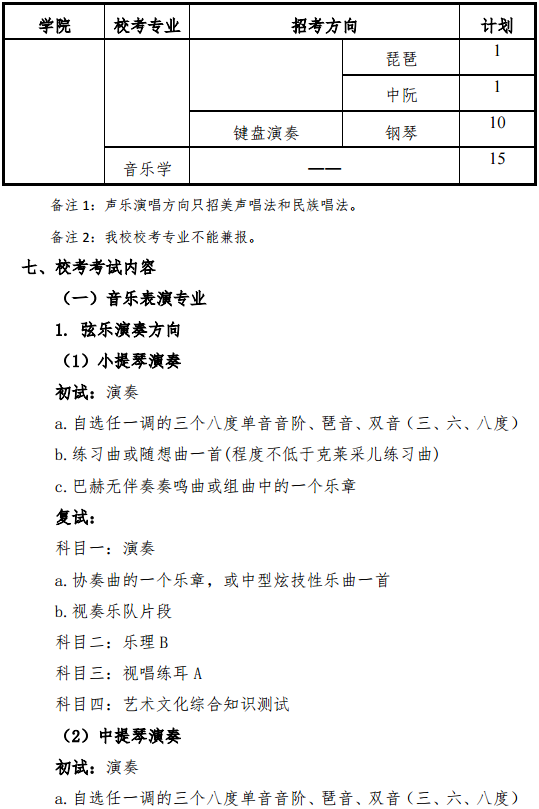 2020上海大学音乐学院艺术类招生简章 2020上海大学音乐学院艺术类招生简章