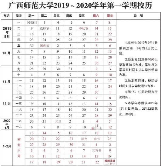 2020广西各大学寒假什么时候开学 2020广西各大学寒假什么时候开学