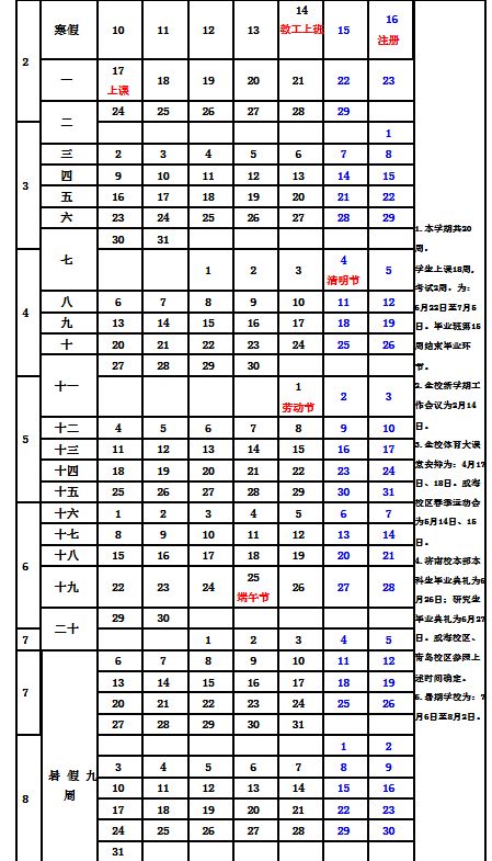 2020山东大学寒假开学时间表 2020山东大学寒假开学时间表