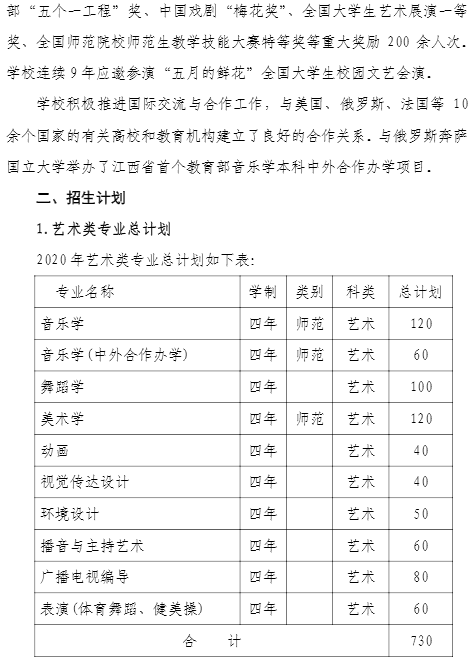 2020赣南师范大学艺术类招生简章及计划 2020赣南师范大学艺术类招生简章及计划