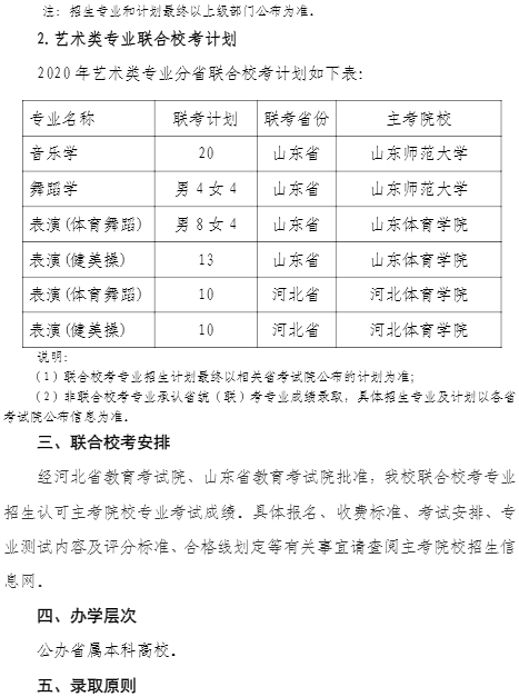 2020赣南师范大学艺术类招生简章及计划 2020赣南师范大学艺术类招生简章及计划