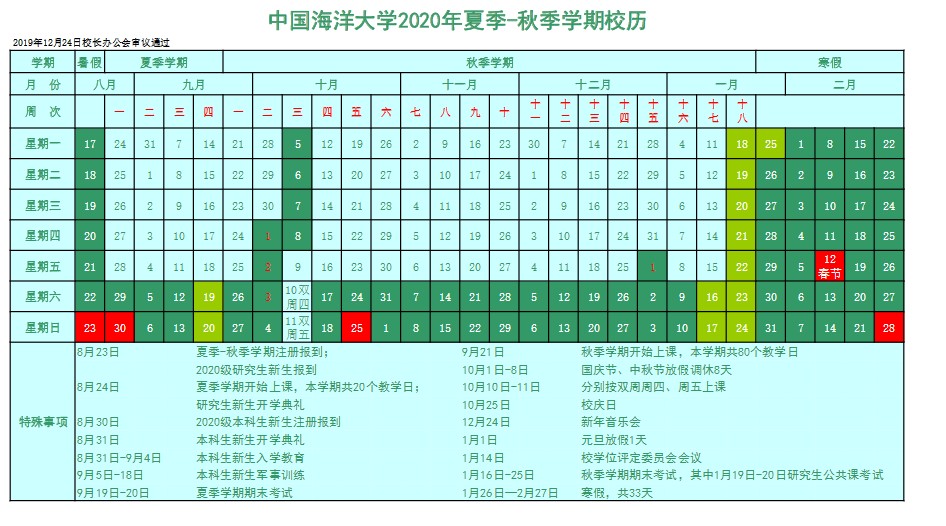 2020山东省大学什么时候开学 2020山东省大学什么时候开学