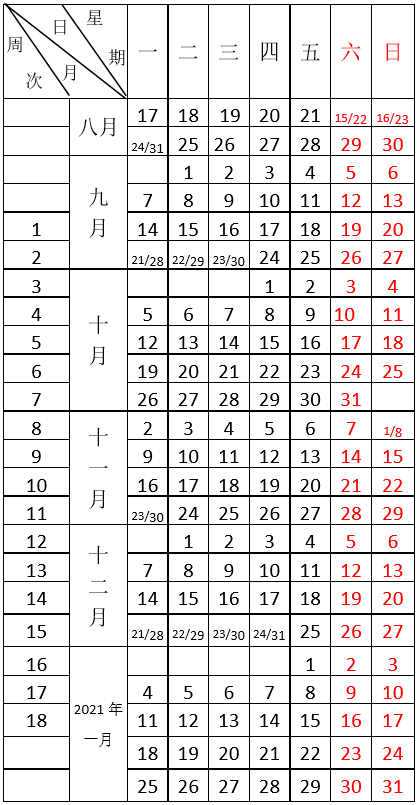 2020年北京市大学什么时候开学 2020年北京市大学什么时候开学