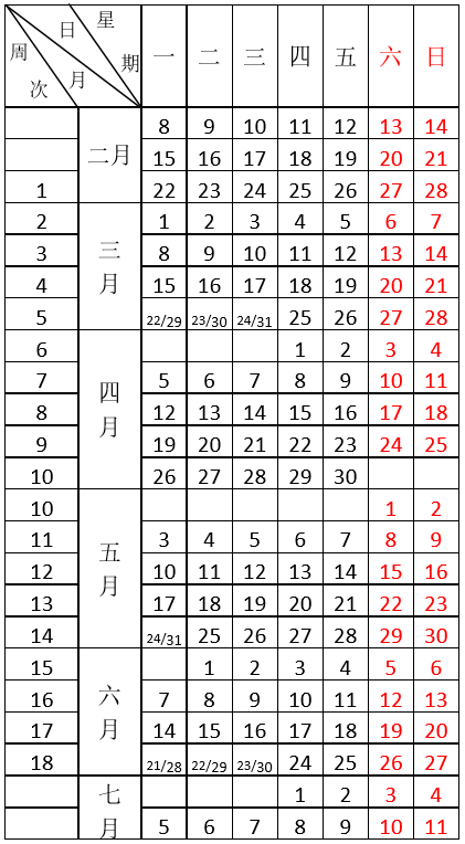 2020年北京市大学什么时候开学 2020年北京市大学什么时候开学