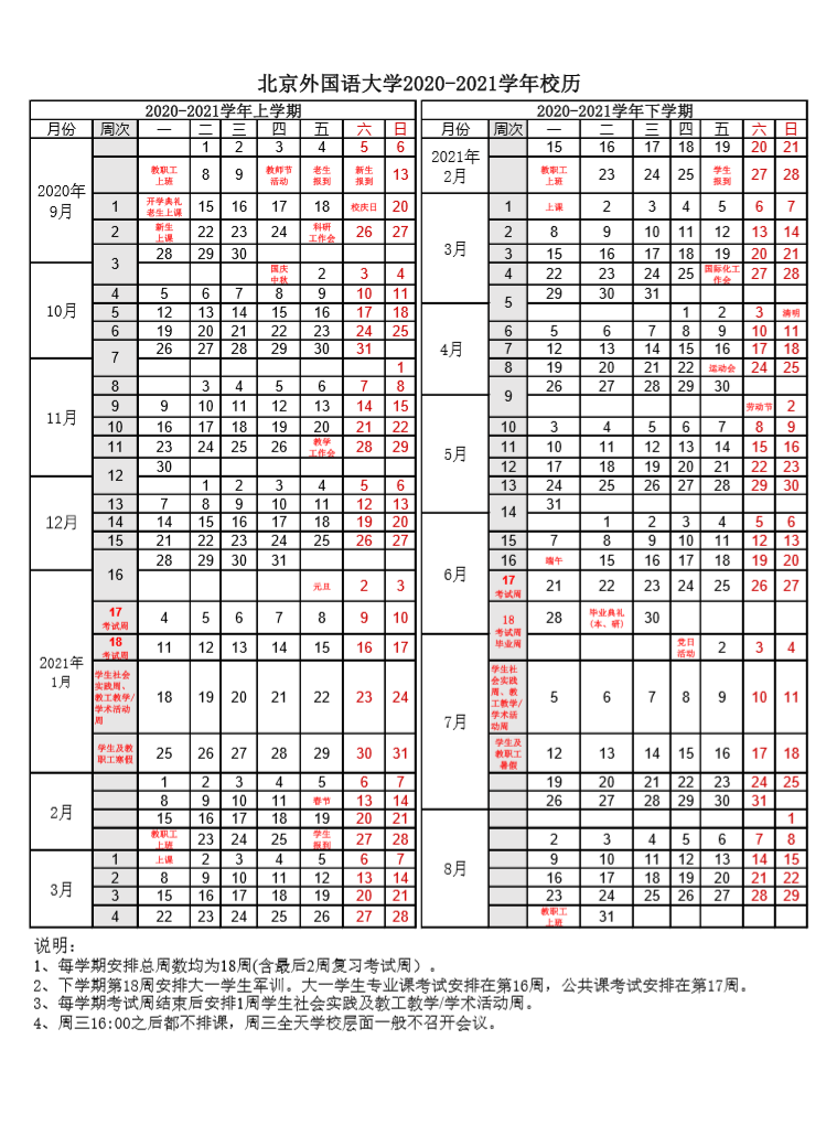 2020年北京市大学什么时候开学 2020年北京市大学什么时候开学