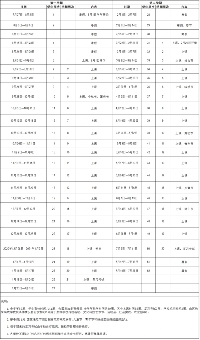 2020年广州什么时候开学