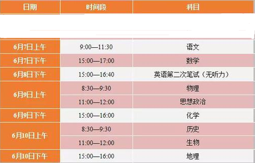 2021年天津高考使用什么卷
